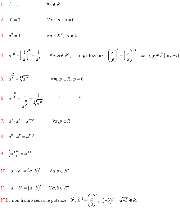 Proprieta Fondamentali Delle Potenze